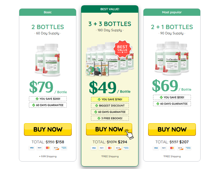 ProDentim package and pricing comparison